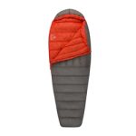 Sea To Summit Slb Flame Fmii Wmn R
