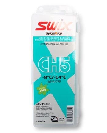 Ch5x Turquoise