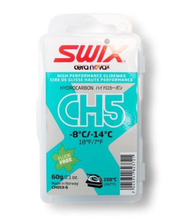 Ch5x Turquoise